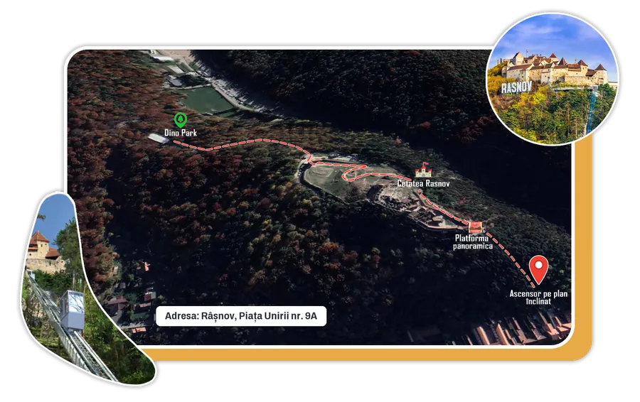 Route map: the inclined elevator in Piața Unirii no. 9A, the panoramic platform, Râșnov Citadel and Dino Parc